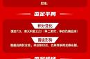 如意娱乐 ：国家足球冠军杯争夺赛打响，球队实力对比悬念重重
