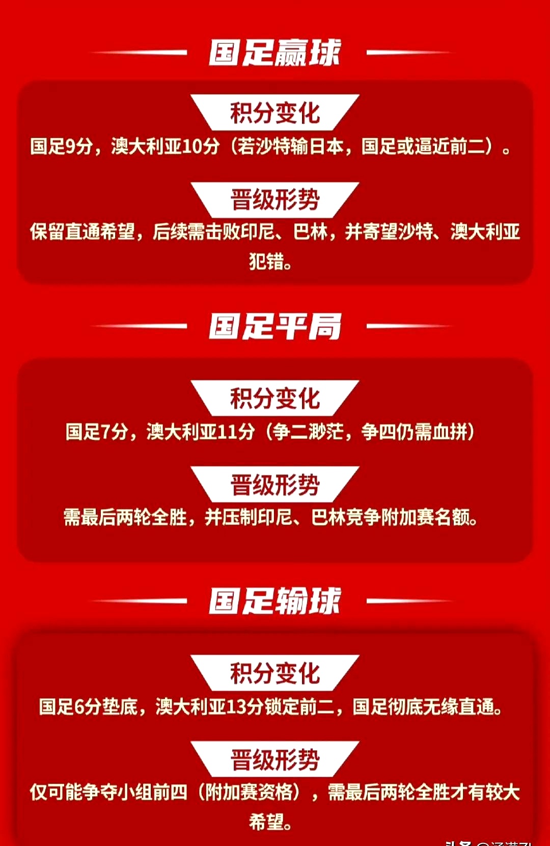 国家足球冠军杯争夺赛打响，球队实力对比悬念重重
